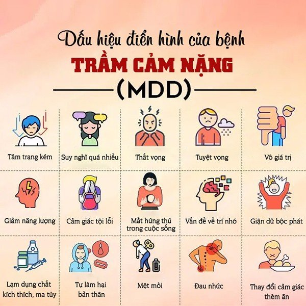 20 dấu hiệu bệnh trầm cảm nặng và cách điều trị