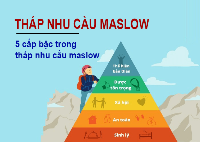 Hạnh phúc không giới hạn ở tiền bạc