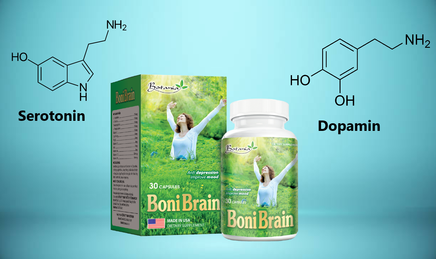 BoniBrain giúp cơ thể tăng tiết serotonin và dopamin